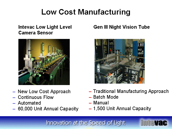 (LOW COST MANUFACTURING)